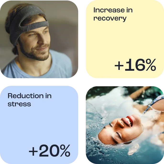 Get personalised wellness insights and helpful product guidance