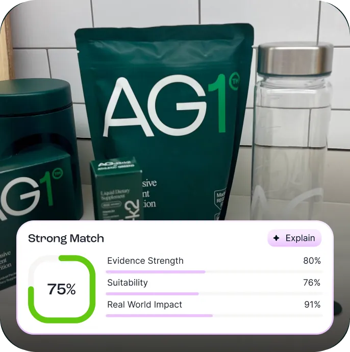 Unlock research-informed product scores