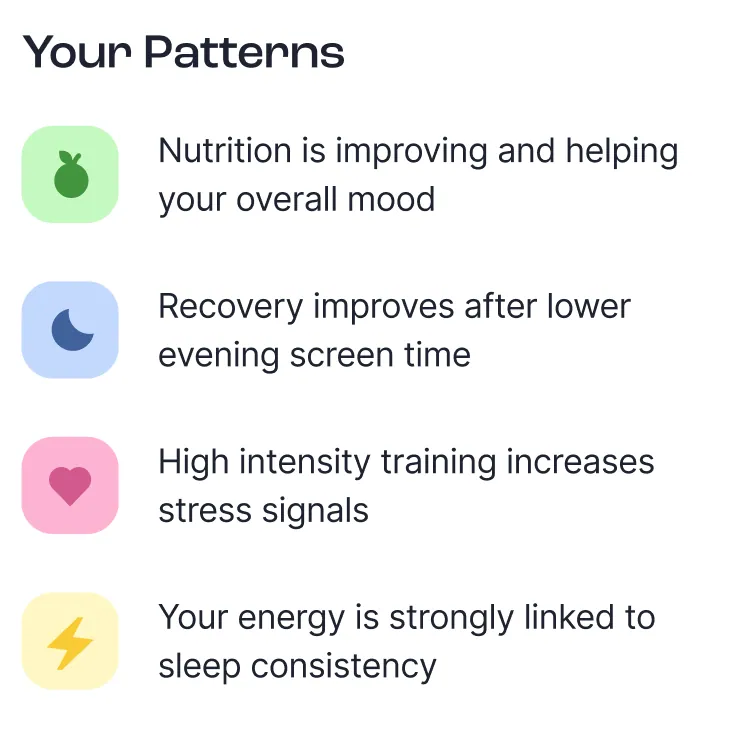 Track your wellbeing habits and learn what feels useful over time